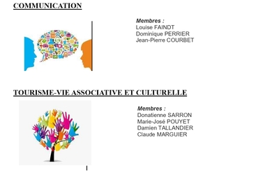Membres commissions pour site internet2